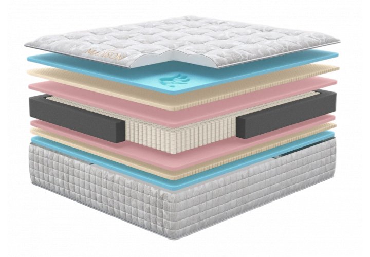 Матрас Madison