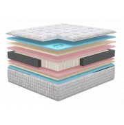 Матрас "Madison"