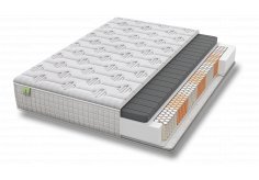 Матрас "CANDY" - фото