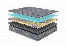 Матрас "HELEN" - фото